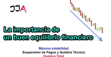 ¿Qué es el equilibrio financiero y qué situaciones provocan la quiebra? Quiebra técnica y suspensión de pagos