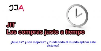 ¿Qué son las compras justo a tiempo (JIT)? Compras justo a tiempo JIT