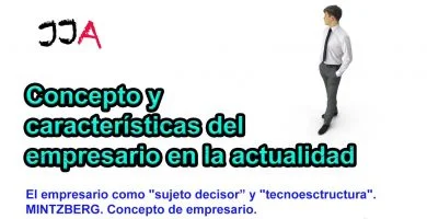 Concepto y características del empresario en la actualidad