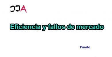 Eficiencia desde el mercado y los fallos de mercado