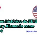 El origen histórico de EE.UU, Francia y Alemania como Estados
