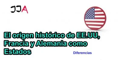 El origen histórico de EE.UU, Francia y Alemania como Estados