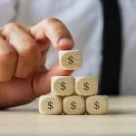 Factoring 150x150