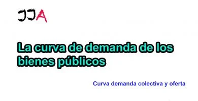 La curva de demanda de los bienes públicos