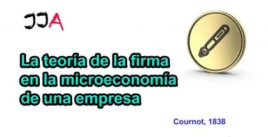 La teoría de la firma en la microeconomía de una empresa