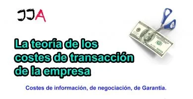 La teoría de los costes de transacción de la empresa