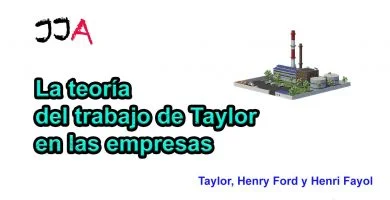 La teoría del trabajo de Taylor en las empresas