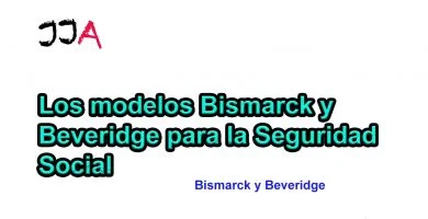 Los modelos Bismarck y Beveridge para la Seguridad Social