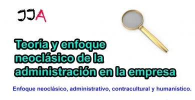 Teoría y enfoque neoclásico de la administración en la empresa