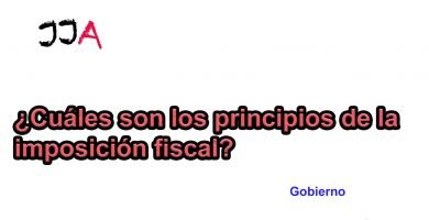 ¿Cuáles son los principios de la imposición fiscal?