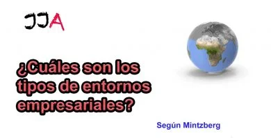 ¿Cuáles son los tipos de entornos empresariales?