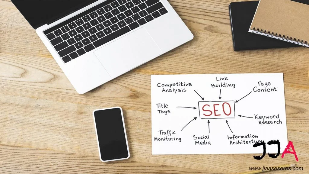 ¿Qué es el Paid Media? ¿Y las diferencias entre SEM y SEO?