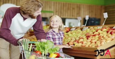 ¿Qué es un buyer persona y cómo construirlo? ¿Qué es un buyer persona y cómo construirlo?
