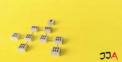 Los nuevos modelos de estructura organizativas en la empresa Los nuevos modelos de estructura organizativas en la empresa